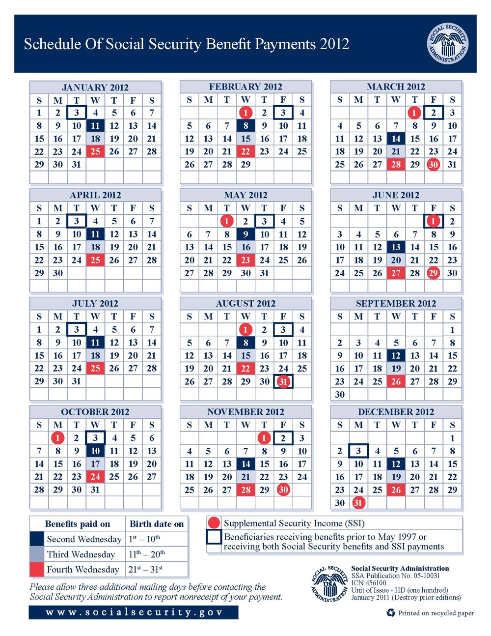 Social Security Payment Calendar Qualads