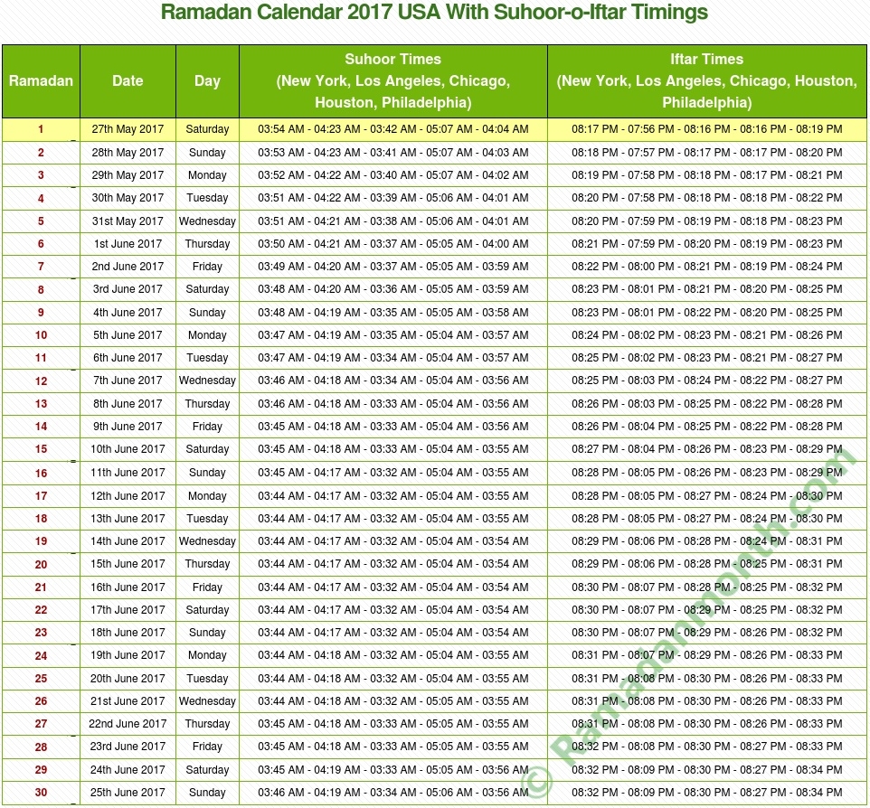 Ramadan Calendar In Usa  Qualads