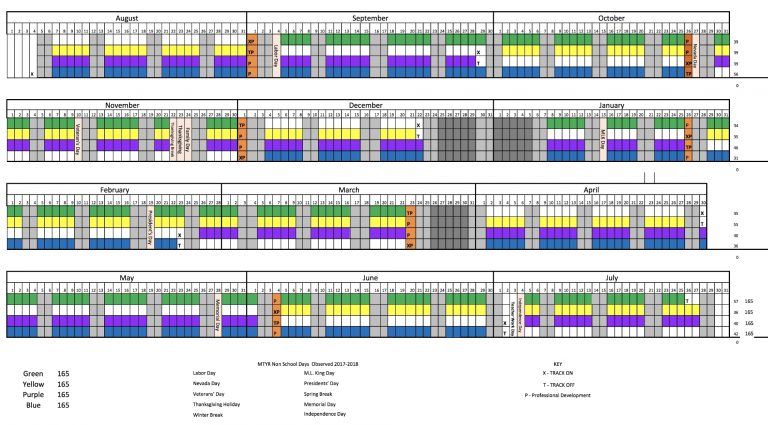 Task Force Explores Multi Track Year Round School Calendar | Qualads