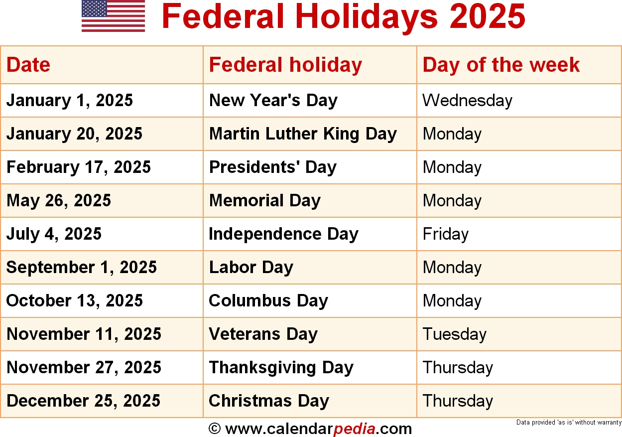 Holidays 2025 List Usa