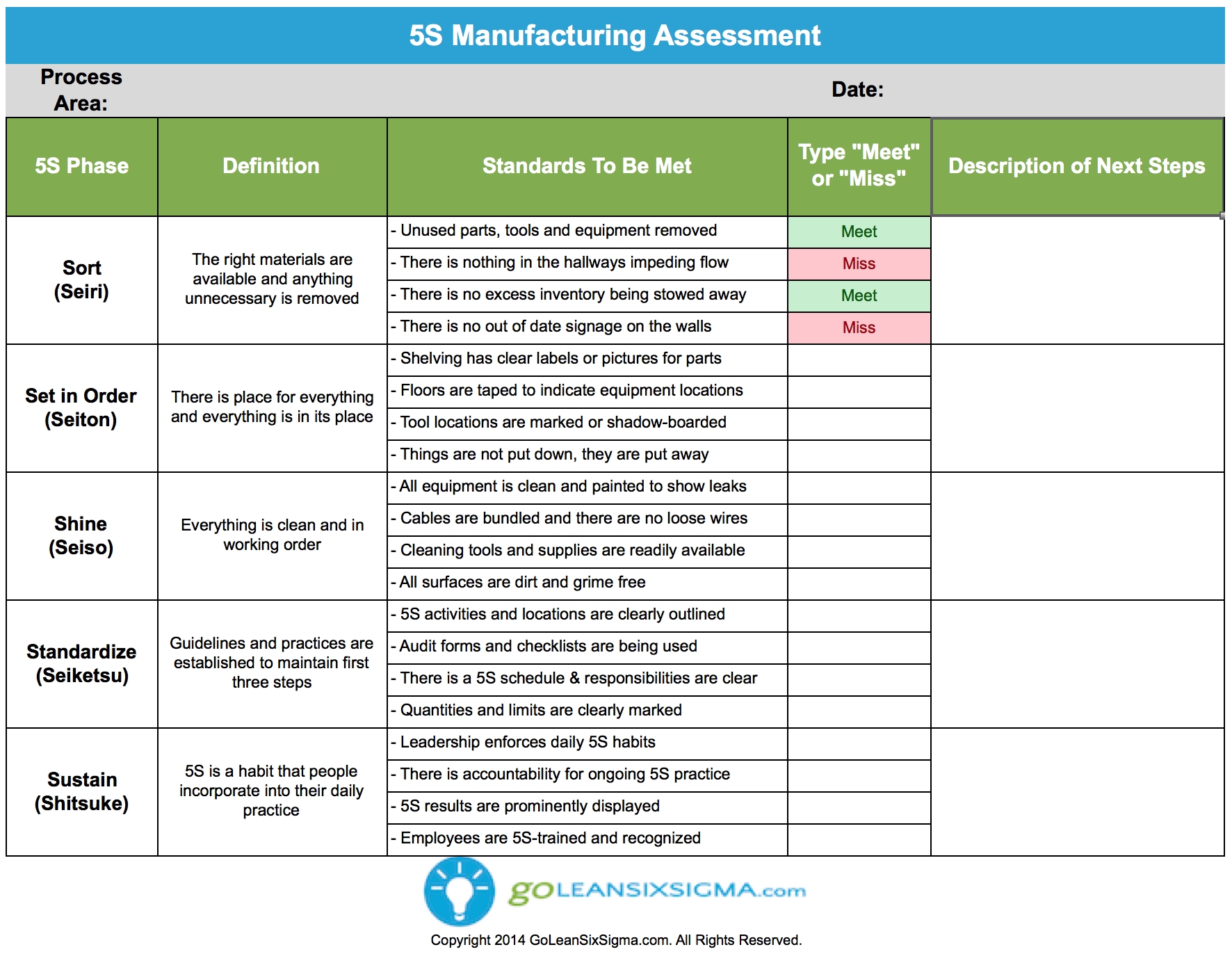 5S Checklist Template Excel