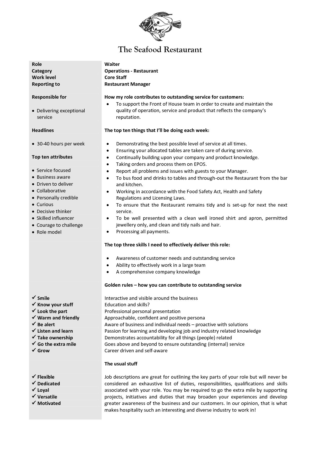 Waitress Job Description Template Qualads