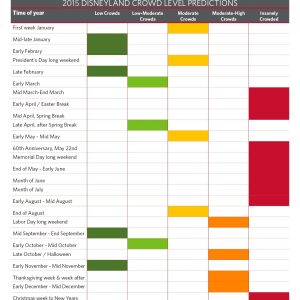 2015 Disneyland Crowd Calendar Walt Disney World Academy