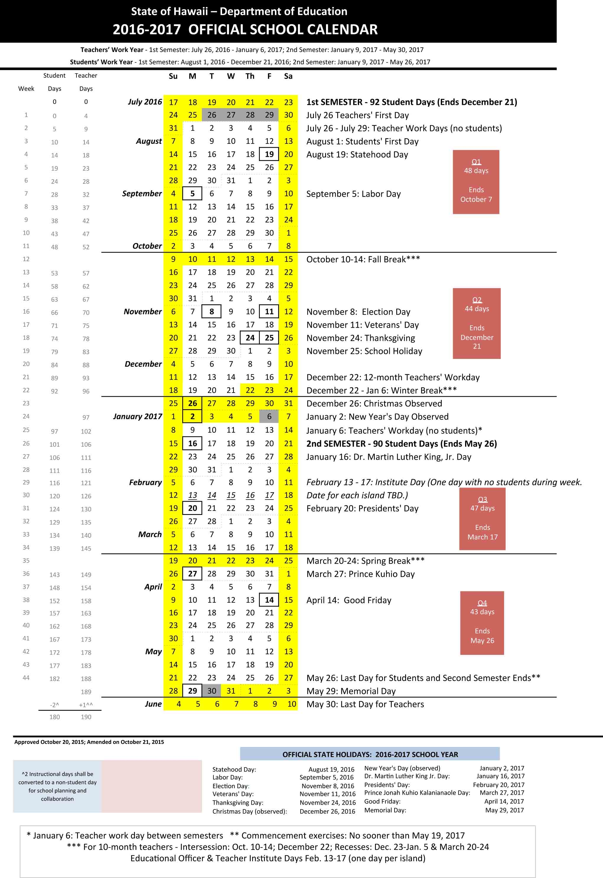 2016 17 State Of Hawaii Doe School Calendar Maui Family 