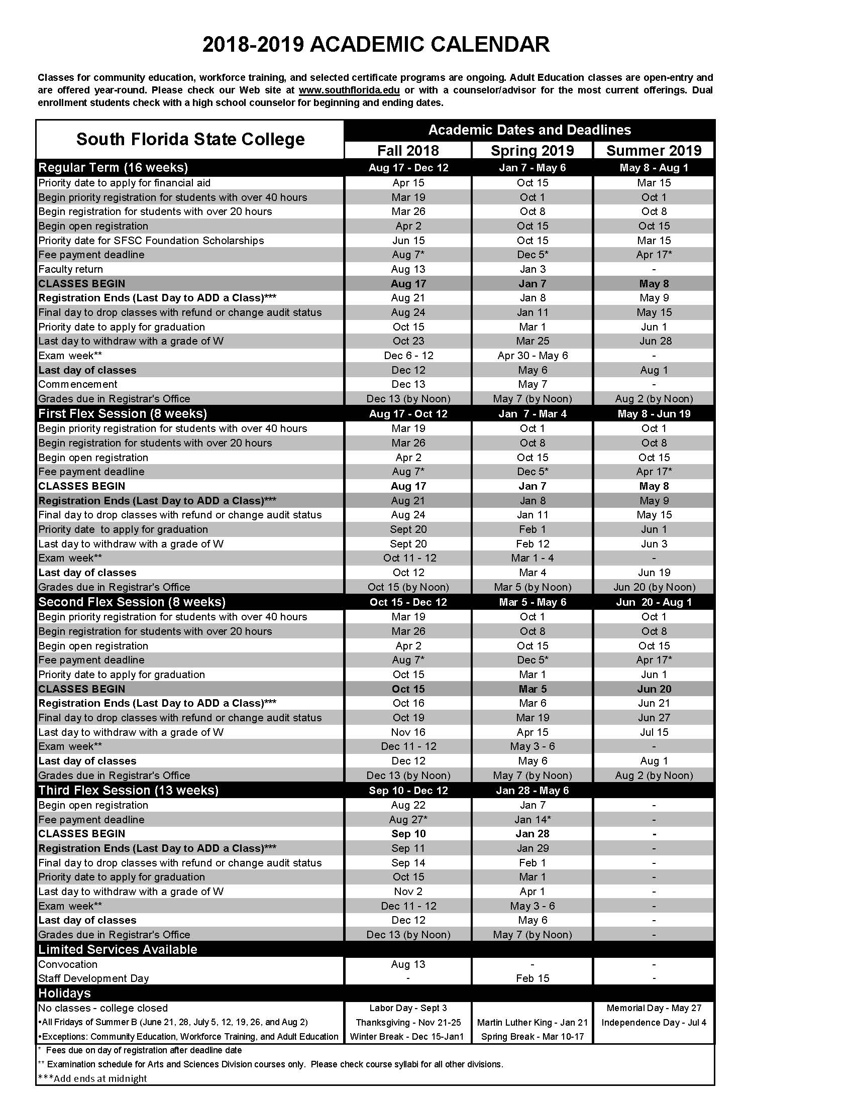 Academic Calendar 2018 19 South Florida State College 