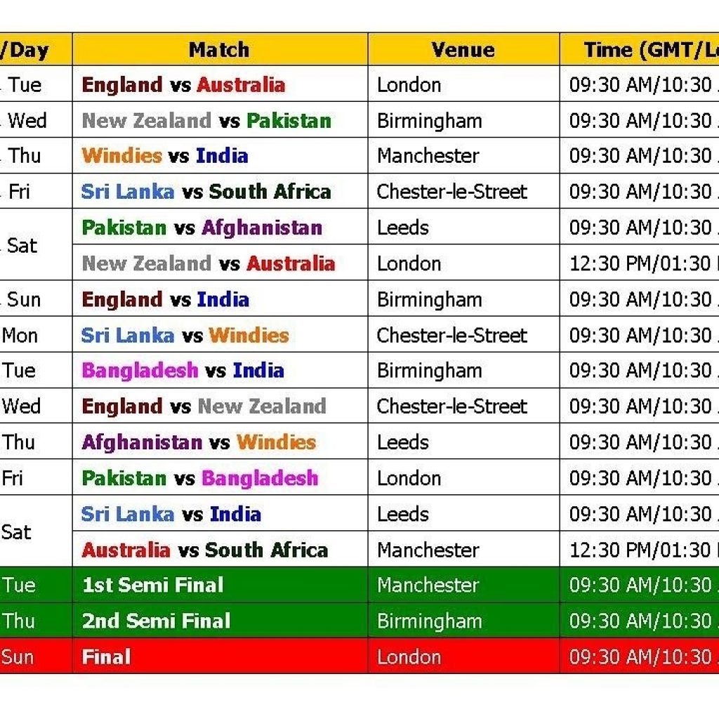 Cricket World Cup 2019 Schedule Best Time Table Youtube