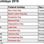 Federal Holidays 2019