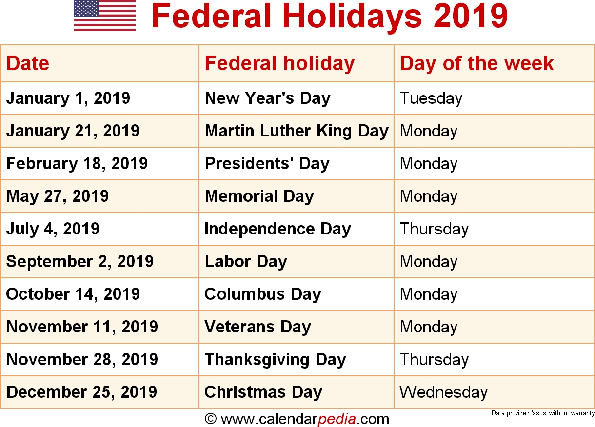 Federal Holidays 2019 