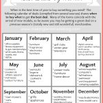 Free Printable Best Deals Month Calendar