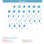 January 2019 Full Moon Calendar And Dates Printable Templates