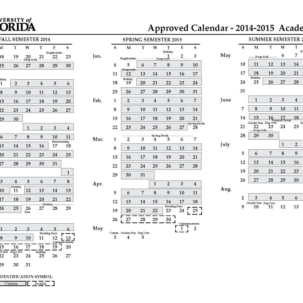 Judul Uf Calendar Academic New Domaincalendar Collection