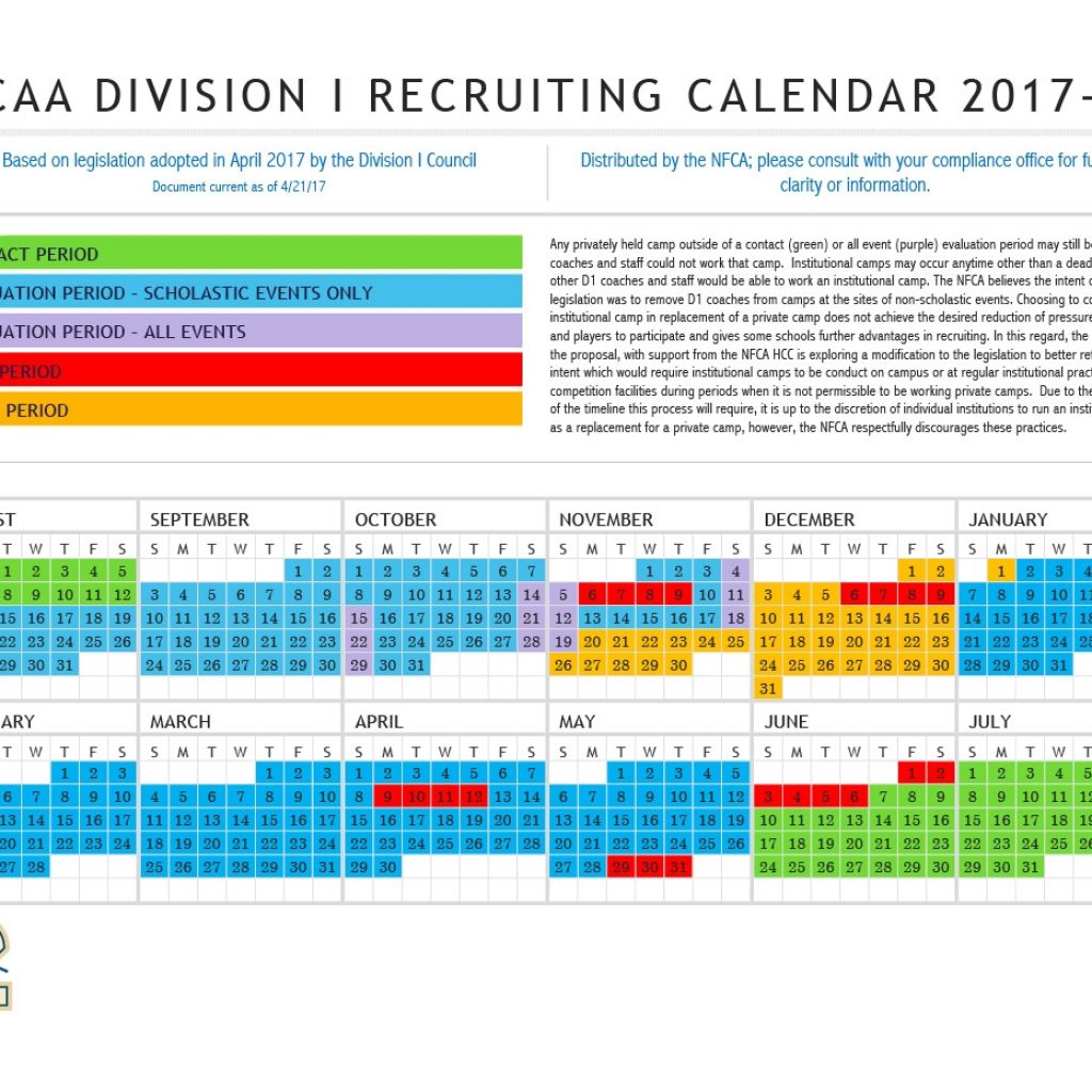 Ncaa Changes 2017 2018 Division I Softball Recruiting Rules Calendar