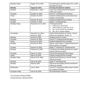 Old Fashioned Elementary Calendar Template Ponent Examples Ocps