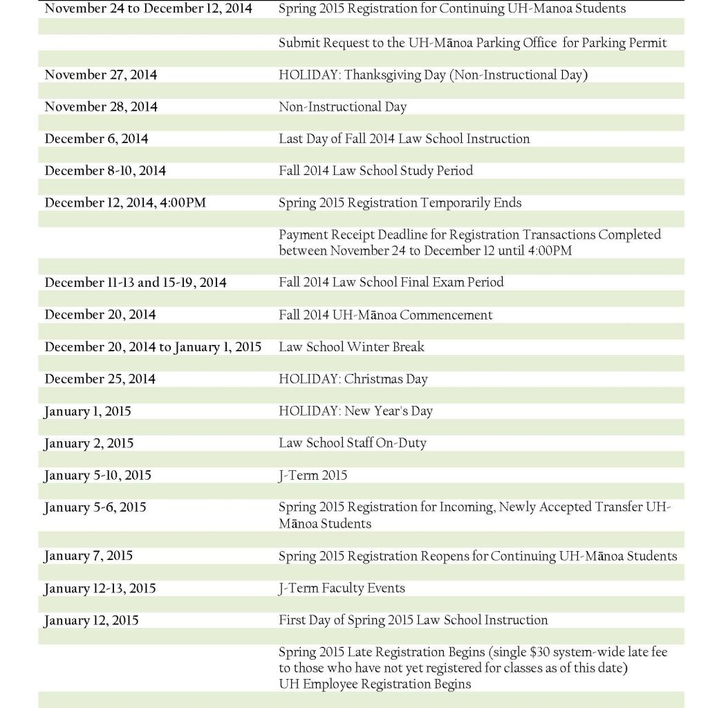 Registration William S Richardson School Of Law