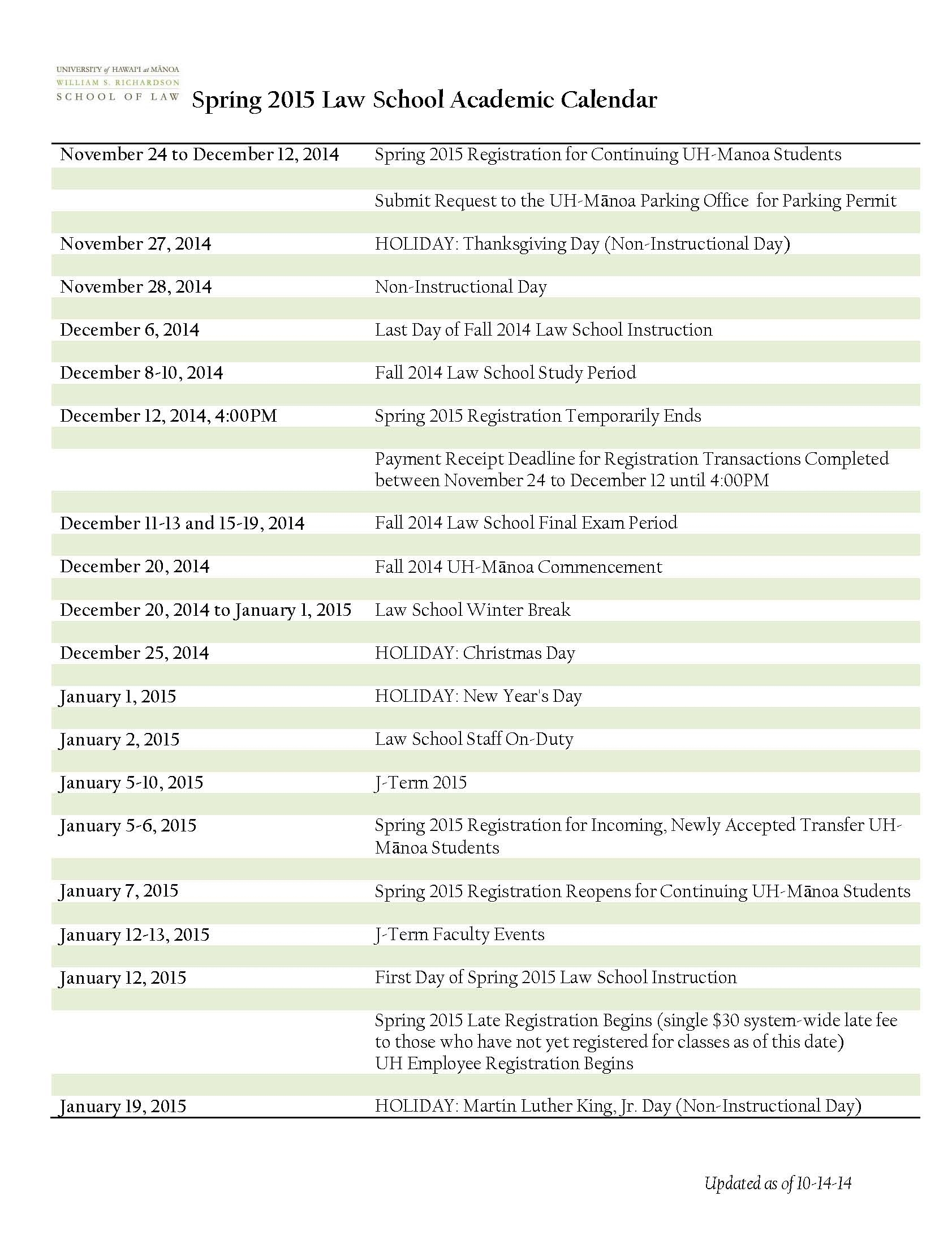 Registration William S Richardson School Of Law 