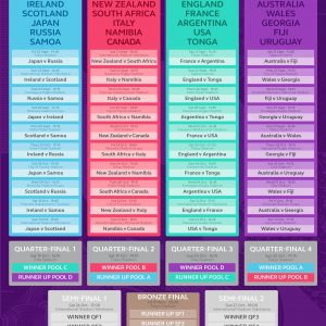 Rwc 2019 Match Schedule