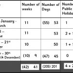 School Calendar For The Year 2007 Khensani Primary School