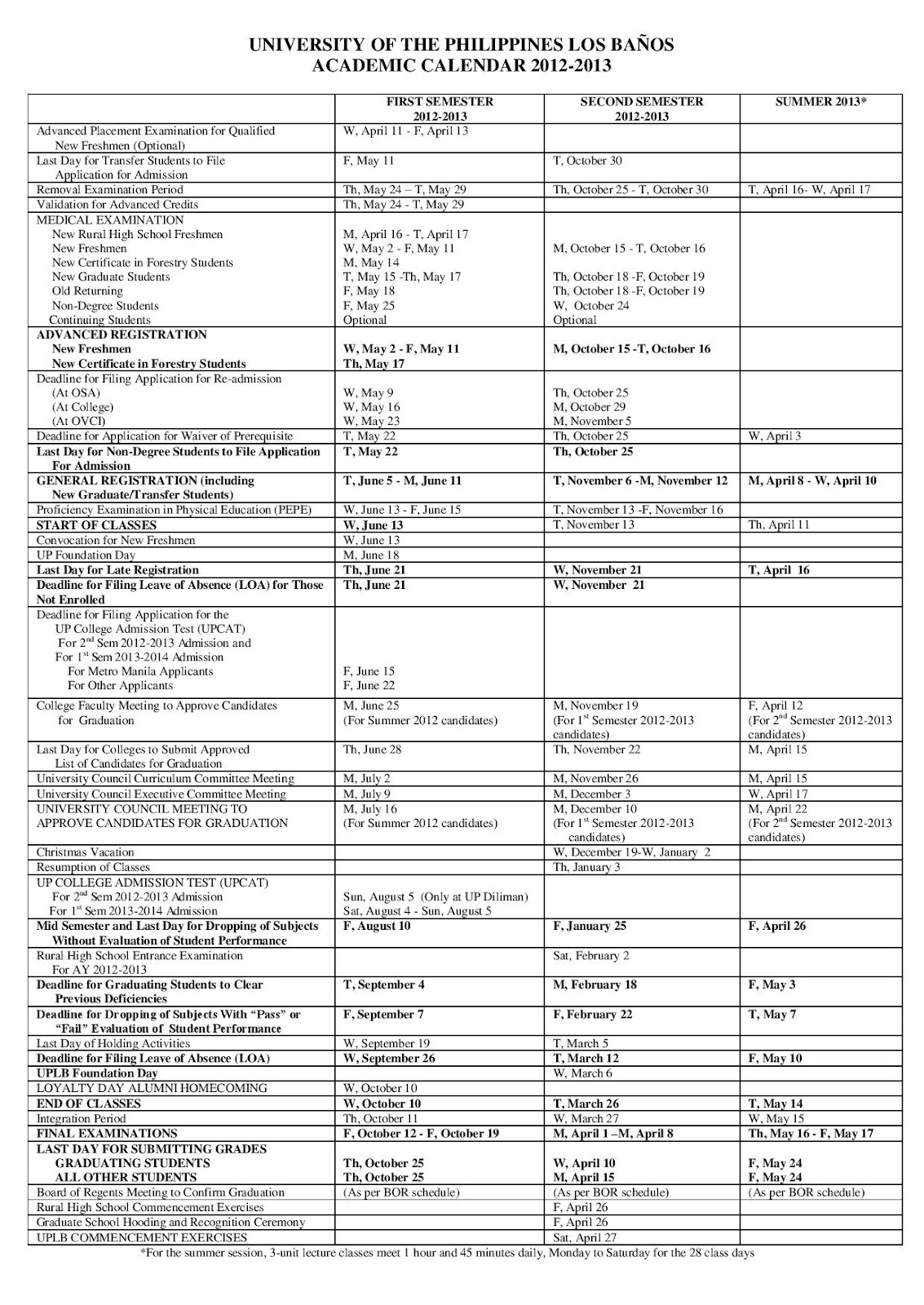 Uplb Academic Calendar 2012 2013 