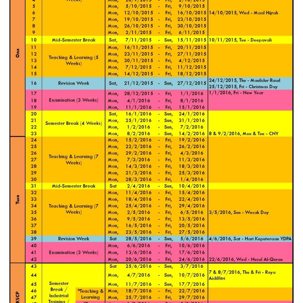 Usm Academic Calender 1516 My Usm Info Issuu