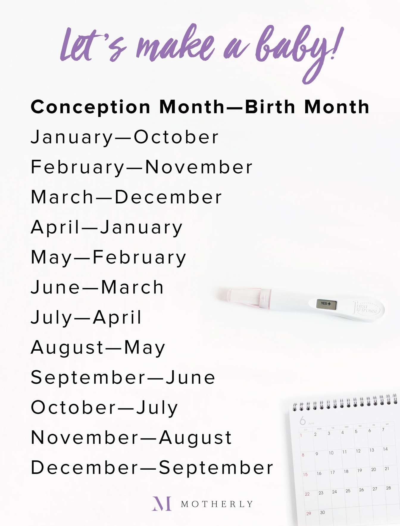 What Month Will My Ba Be Born Due Date Graphic Calculator 