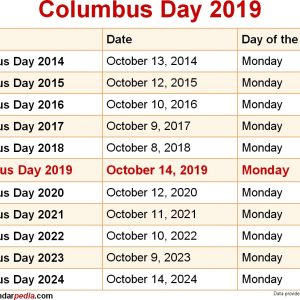 When Is Columbus Day 2019 2020 Dates Of Columbus Day