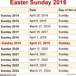 When Is Easter Sunday 2019 2020 Dates Of Easter Sunday