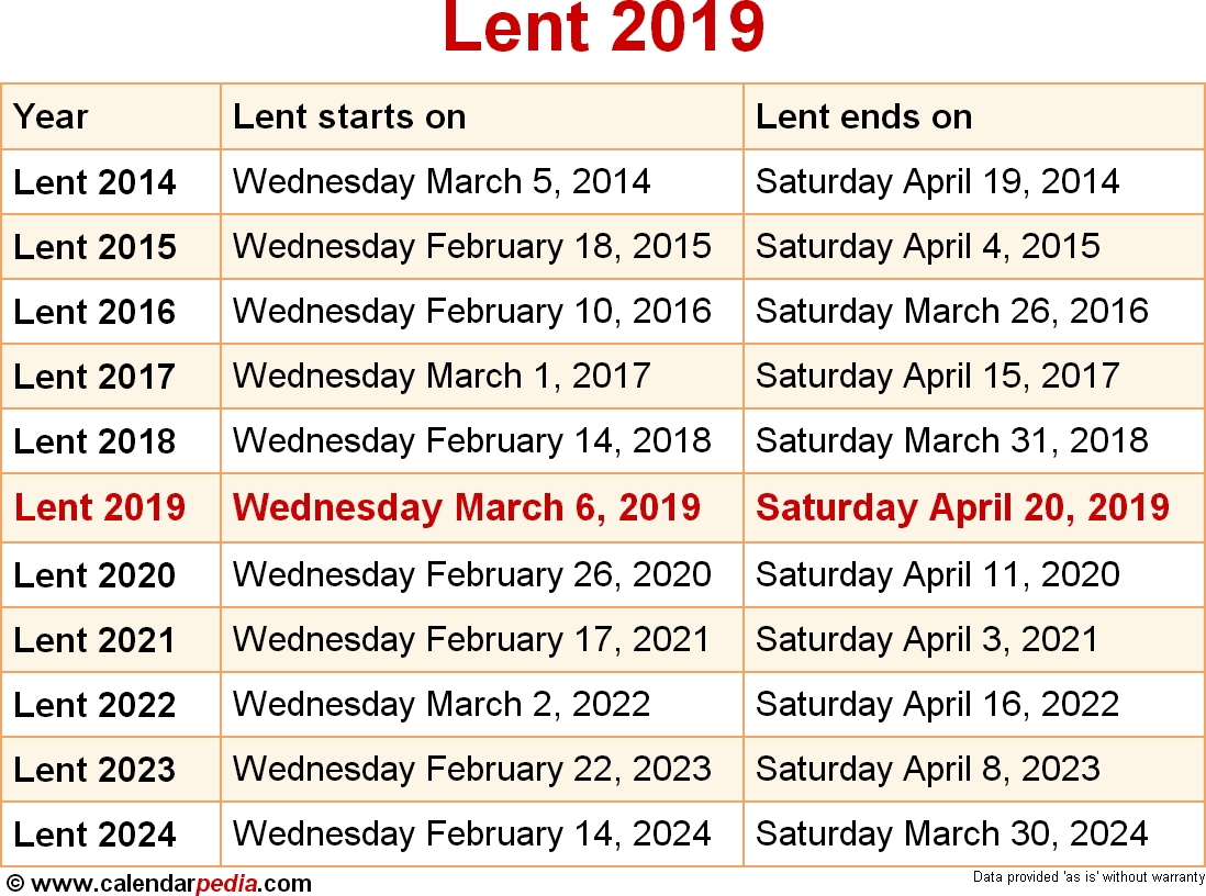 When Is Lent 2019 2020 Dates Of Lent 