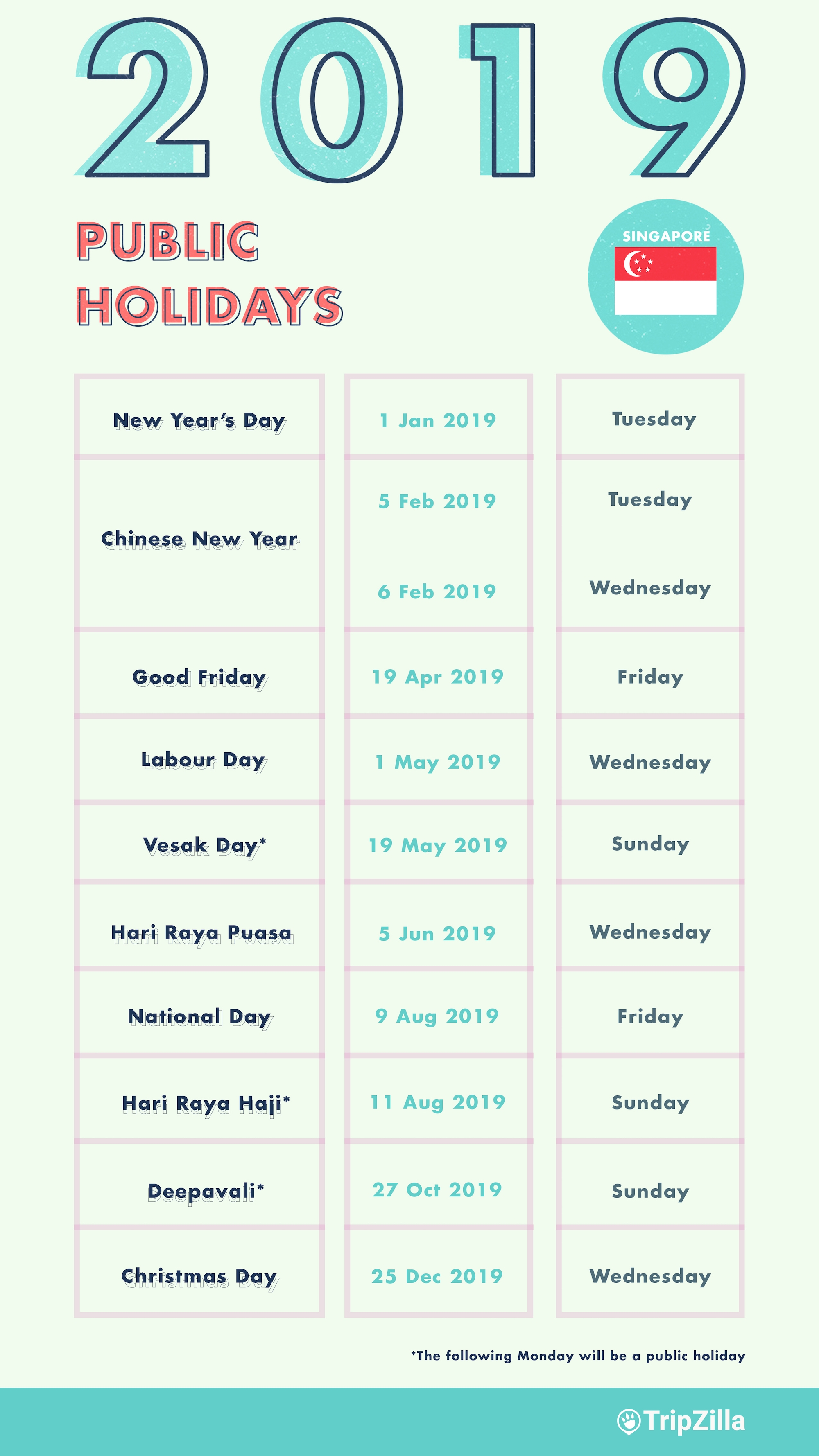 6 Long Weekends In Singapore In 2019 Bonus Calendar Cheatsheet 