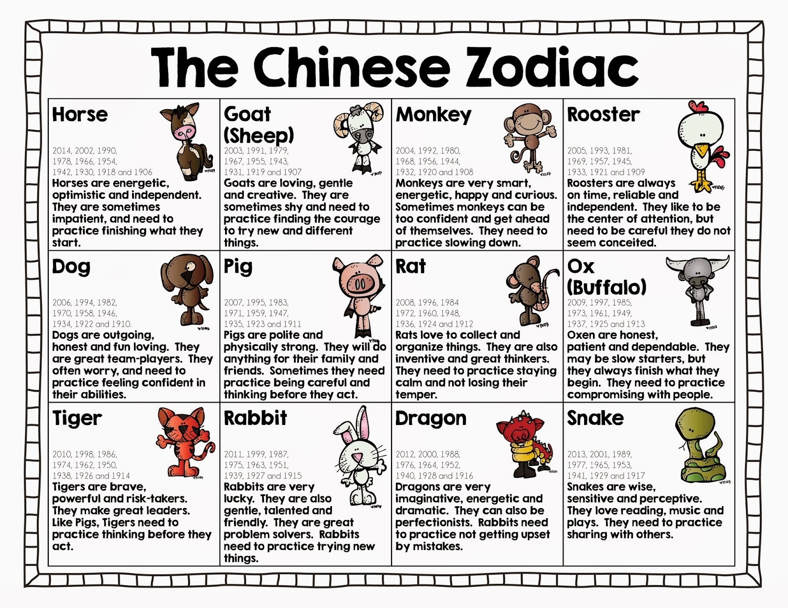 Chinese Zodiac Calendar Printable Search Results For Printable 