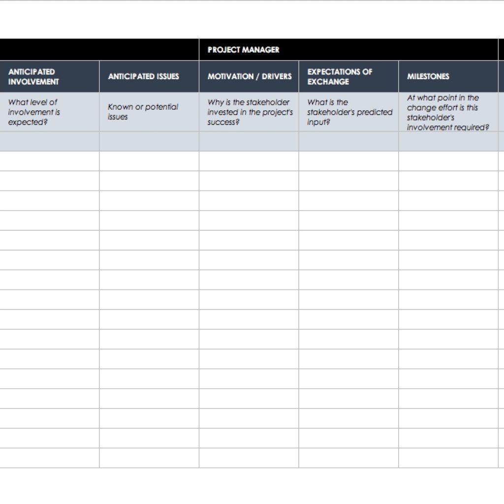 Free Stakeholder Analysis Templates Smartsheet