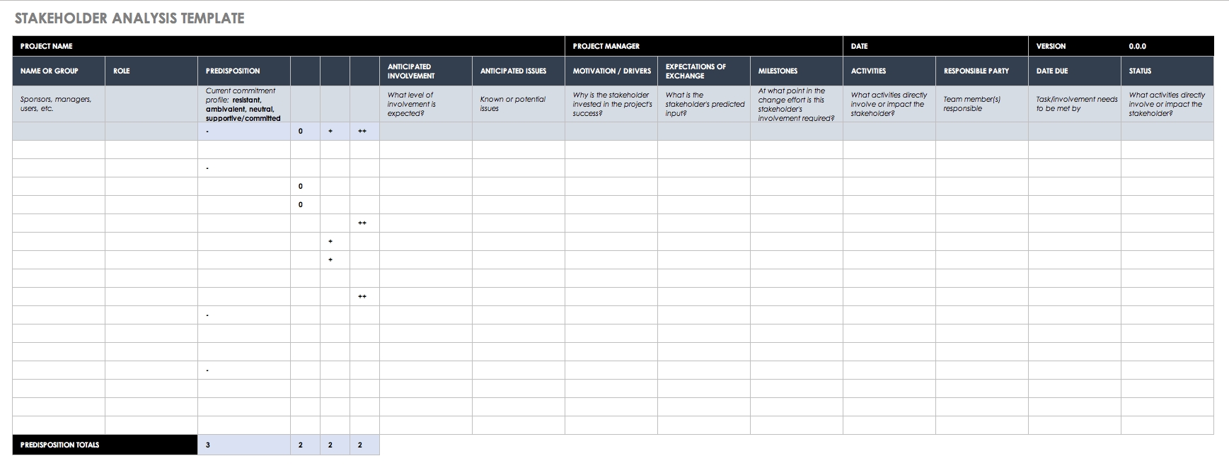 Free Stakeholder Analysis Templates Smartsheet 