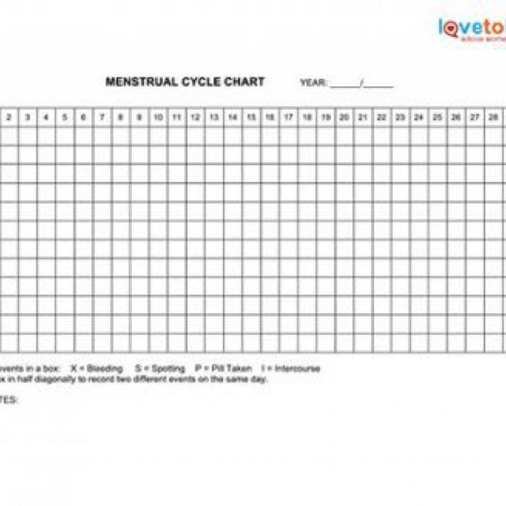 Menstrual Cycle Calendar Printable Menstrual Cycle Calendar