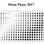 Moon Calendar Printable Moon Phases 2017 Monthly Yearly Calendar