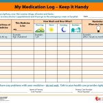 My Medication Log Keep It Handy Alternative Medicine Pinterest