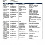 Travel Itinerary Templates Word Travel Itinerary Template