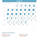 August Calendar 2018 Full Moon Out Of This World