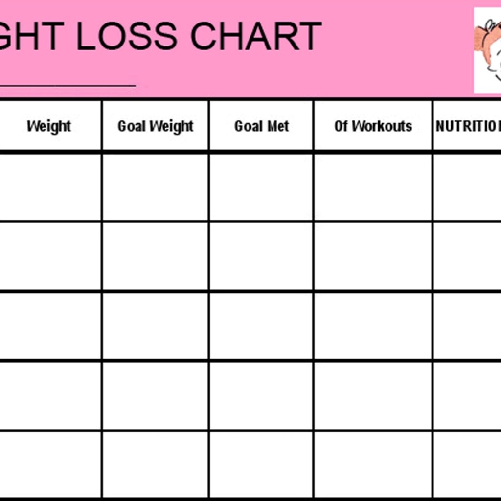 001 Weight Loss Tracker Template Ulyssesroom