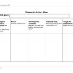 006 Personal Development Action Plan Template 31178 Ulyssesroom