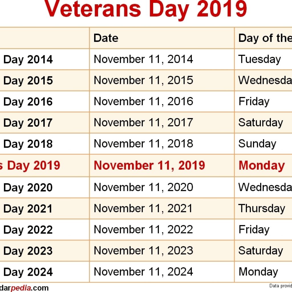 2019 Calendar Holidays Veterans Day Printable Blank Calendar Template