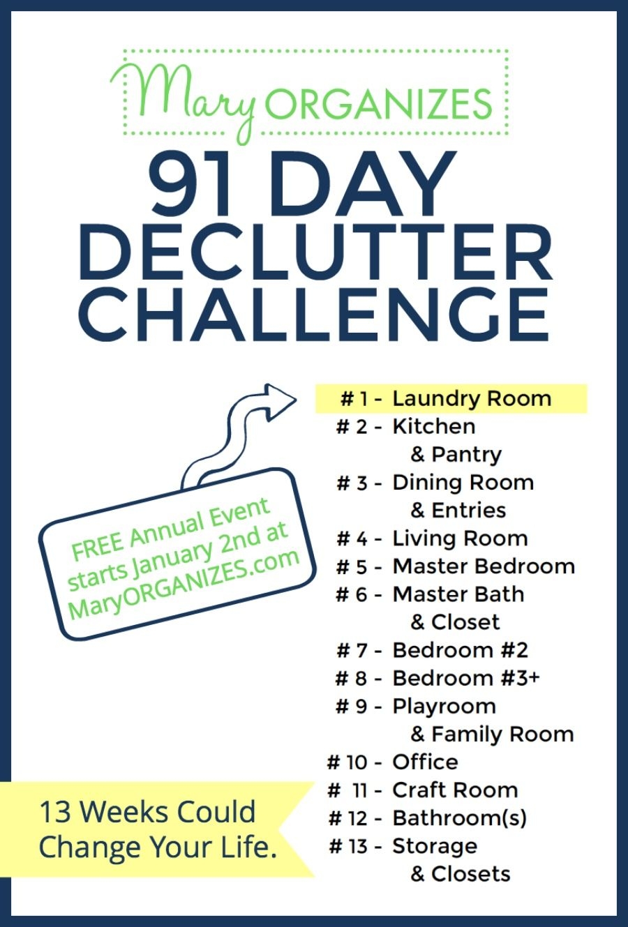 2019 Declutter Challenge Clean Organize Tips Hacks