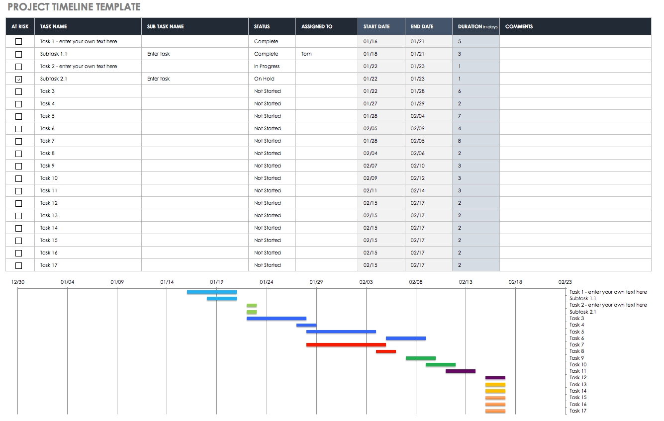 32 Free Excel Spreadsheet Templates Smartsheet 