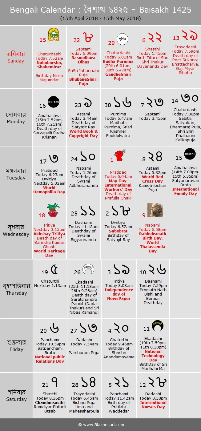 Bengali Calendar 1425 Eng 2018 2019 