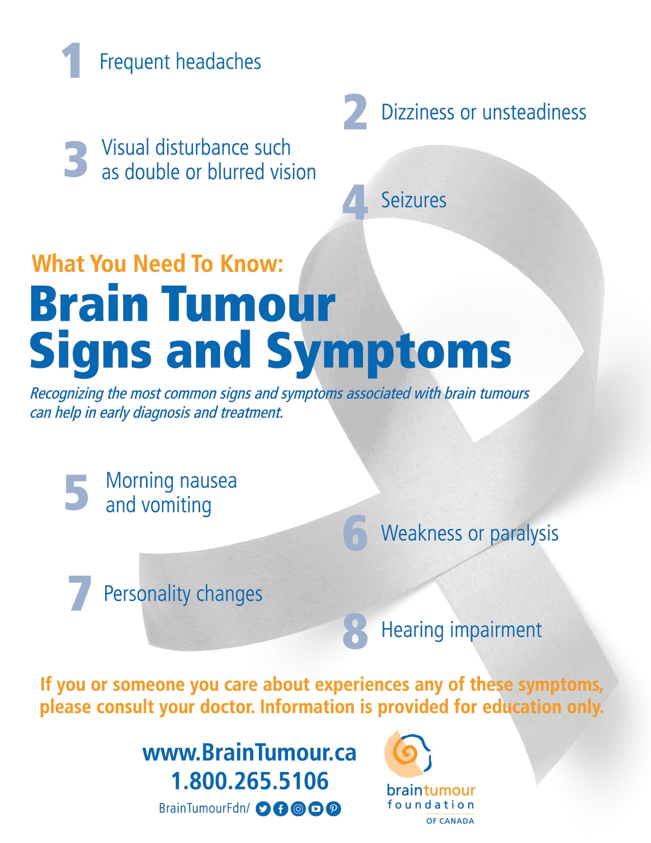 Brain Tumour Foundation Of Canada Awareness Month 