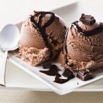 Chocolate Ice Cream Day Days Of The Year