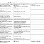 Download Internal Audit Checklist Template Excel Pdf Rtf