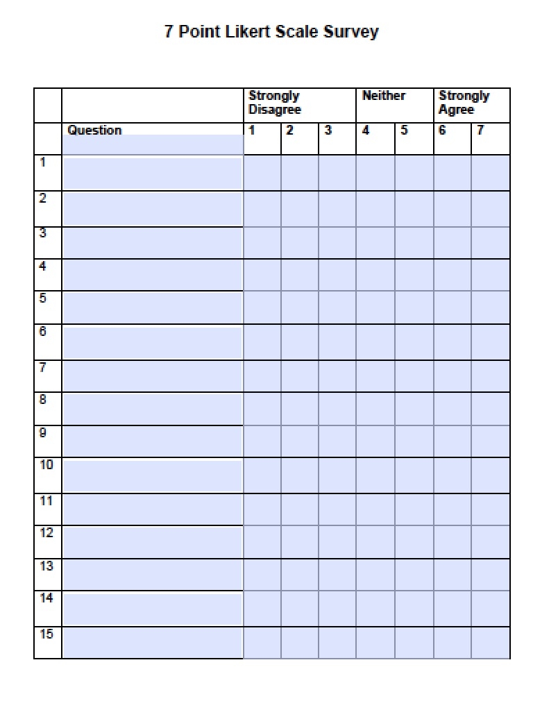 Download Likert Scale Templates 5 Point 7 Point Wikidownload 