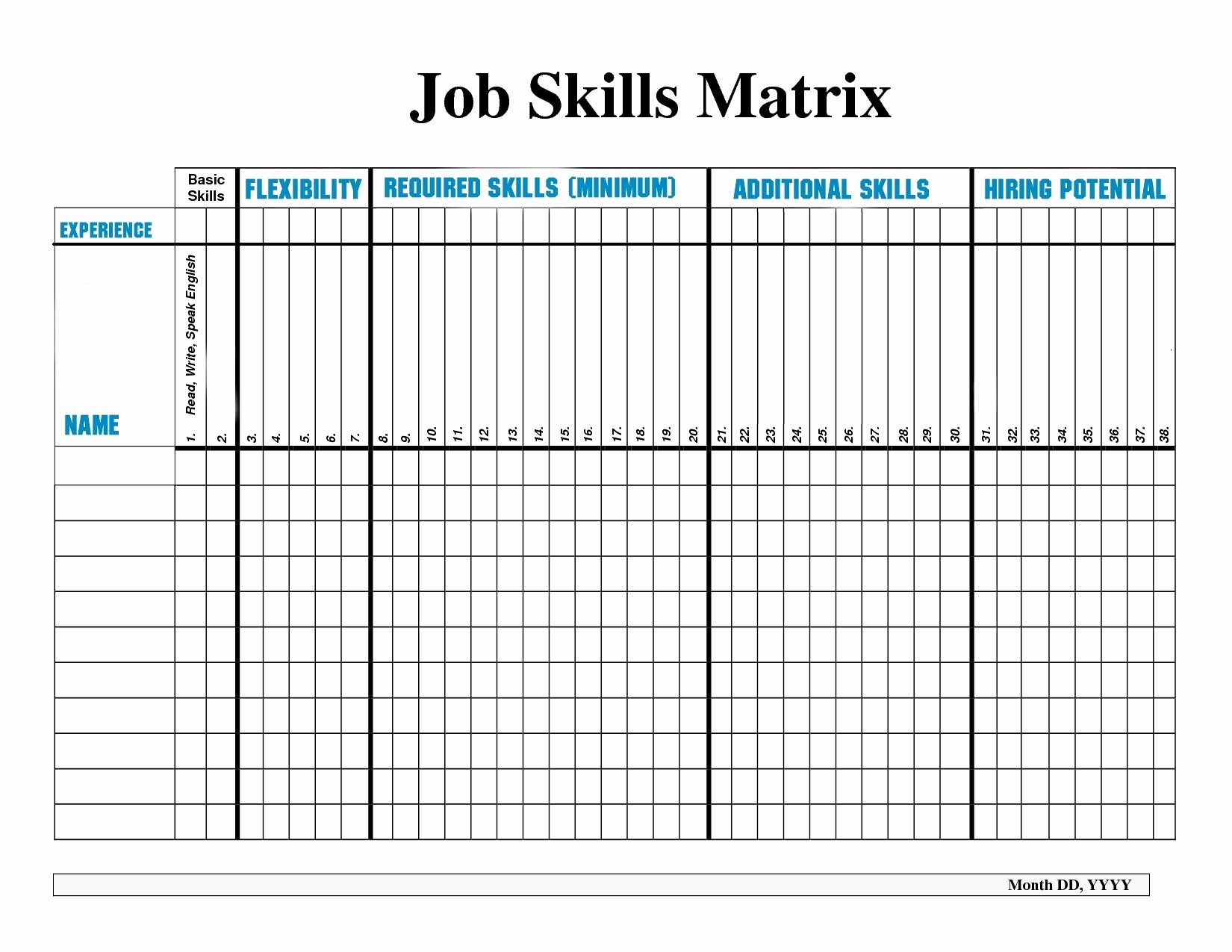 Employee Training Log Template Excel Glendale Community Document 