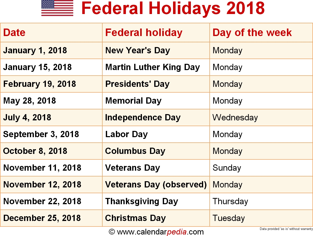 Federal Holidays 2018 