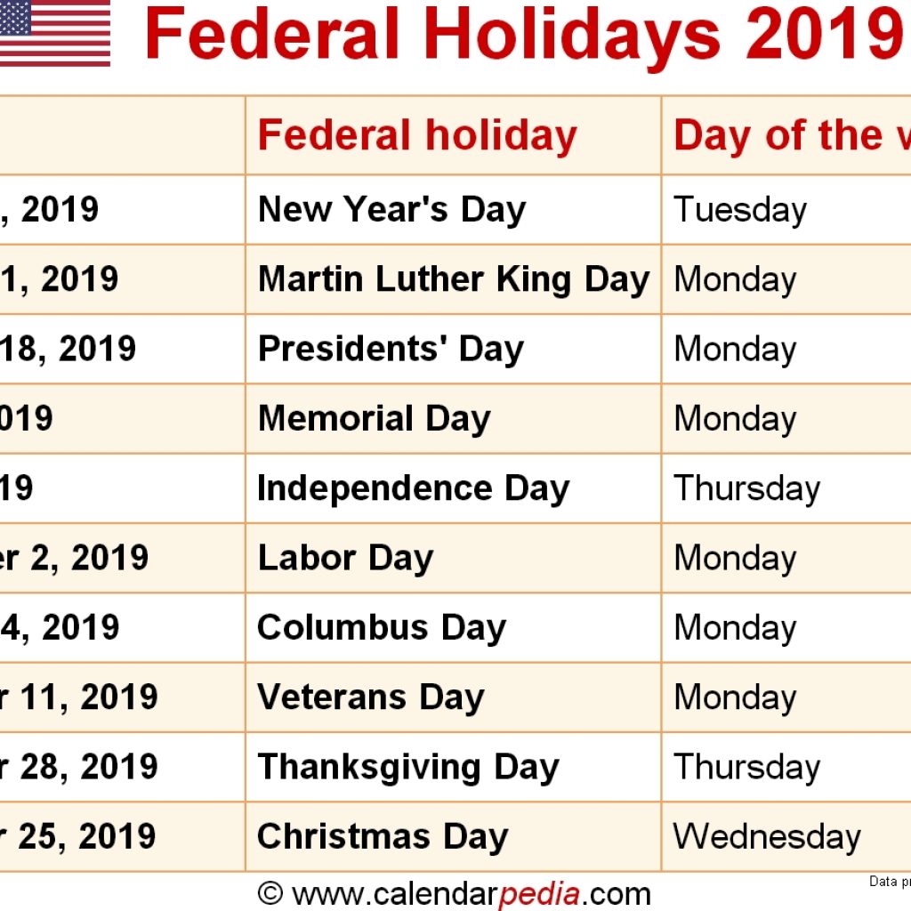 Federal Holidays 2019