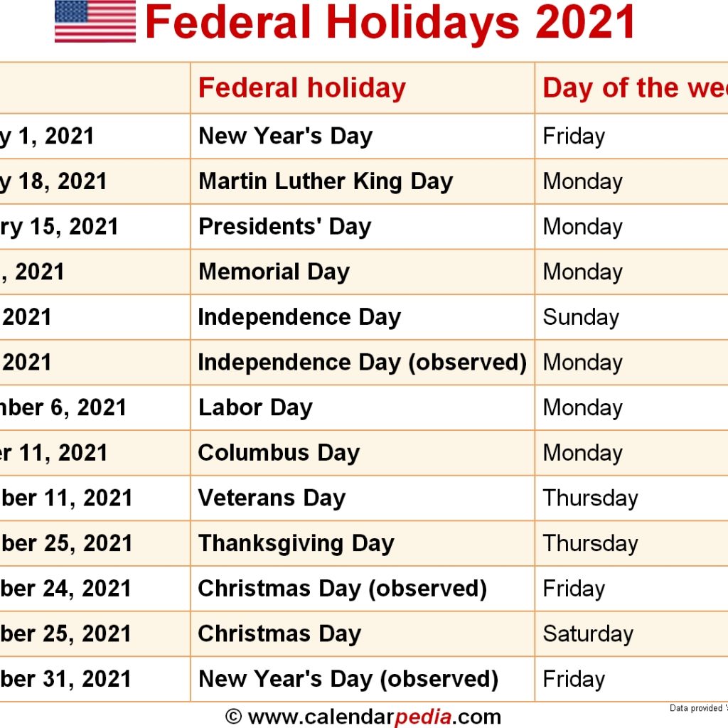 Federal Holidays 2021